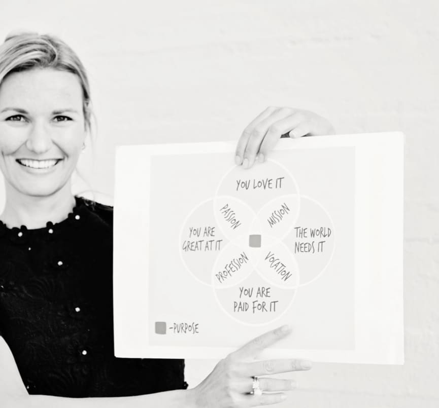 “Wat heb jij een bedrijf nu echt te bieden?” In vijf stappen helder krijgen hoe jij jezelf het beste kan presenteren